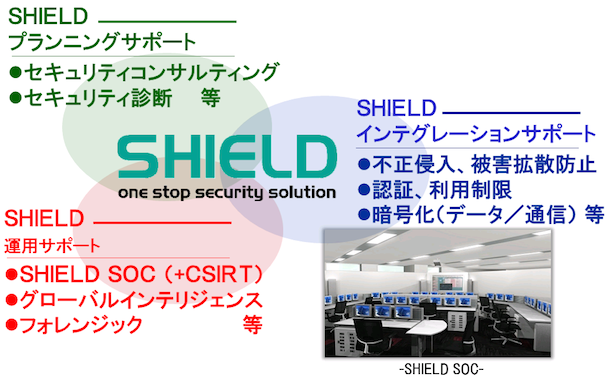 Hitachi_Sys0001