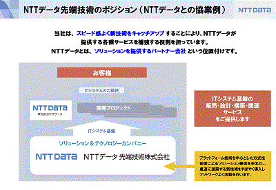 nttdataintellink01